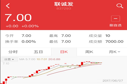 5989万！深创投独揽leyu乐鱼首度融资