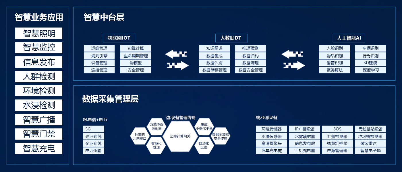 第5张.jpg 第5张.jpg