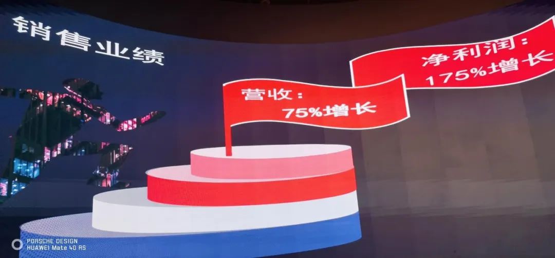 leyu乐鱼表彰大会 leyu乐鱼表彰大会